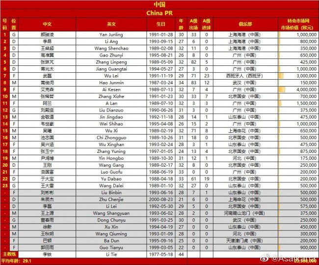 【比赛焦点瞬间】第16分钟，埃德森出球失误，弗鲁米嫩塞反抢得手，卡诺接应队友的直塞，前插到禁区内拿球形成单刀，埃德森出击将卡诺扑倒在地，主裁判第一时间指向点球点，但是边裁举旗示意卡诺越位在先，主裁判改判卡诺越位，半自动越位技术也确认越位。